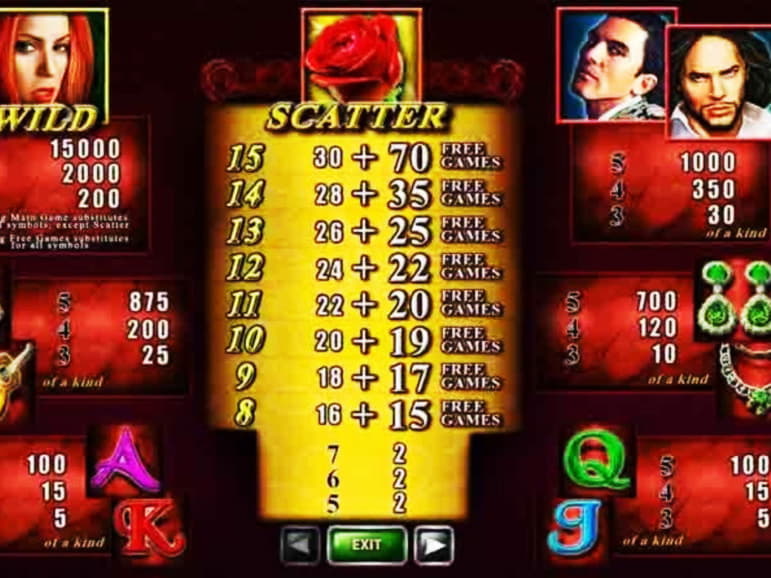 EUR 3975 No Deposit Bonus Code at Fruity Casa Casino