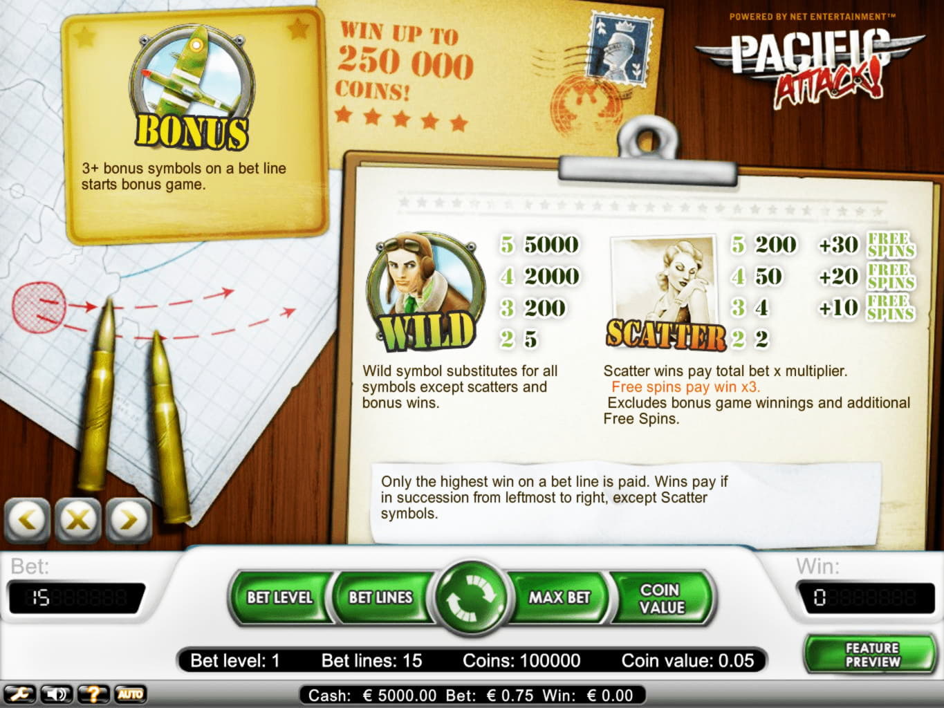 Eur 695 Mobile freeroll slot tournament at BGO Casino