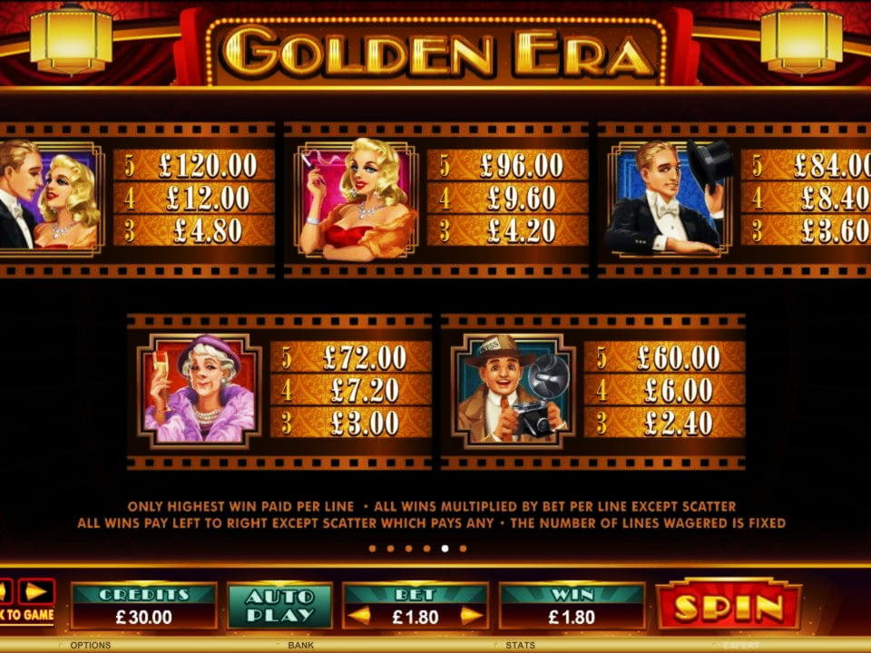 €220 Free Casino Ticket at Vegas Hero Casino