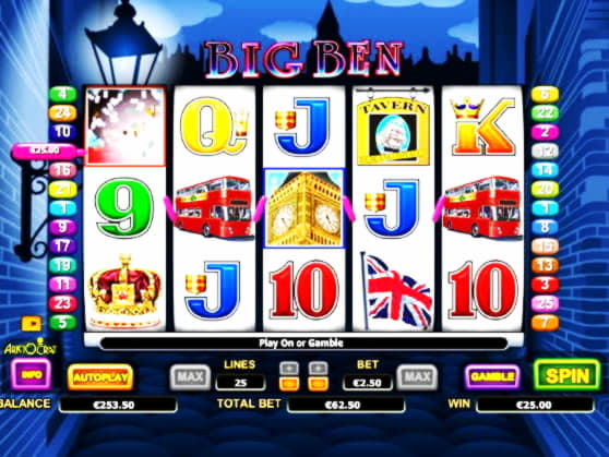 480% First Deposit Bonus at bWin Casino