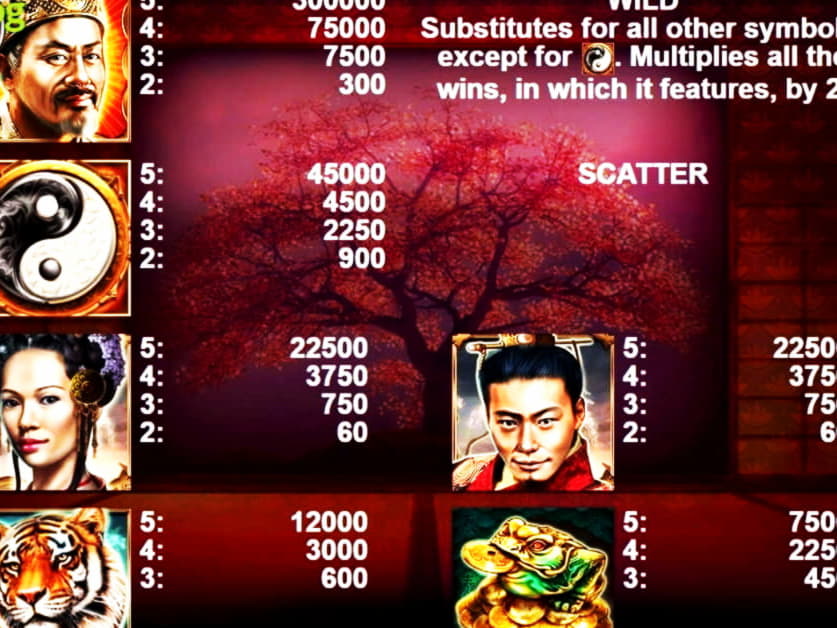 €1475 no deposit casino bonus at Mr. Win Casino