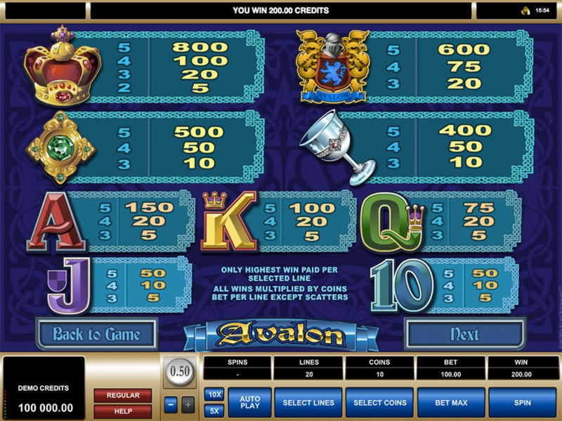 ﻿$4735 NO DEPOSIT at All Slots Casino