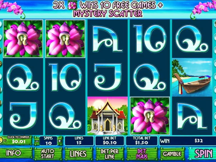 €455 FREE CASINO CHIP at Net Bet Casino