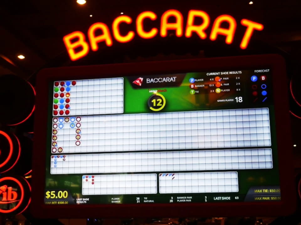 €3125 no deposit bonus code at LV Bet Casino