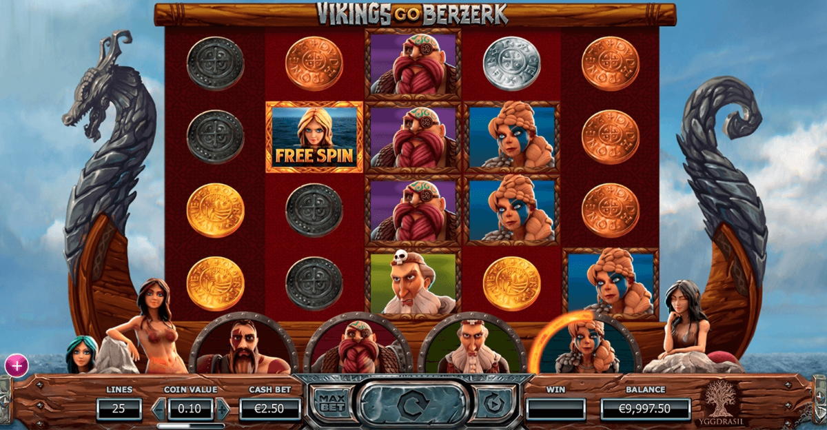 ﻿$3420 NO DEPOSIT CASINO BONUS at Rizk Casino