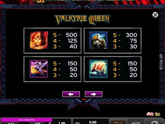 700% First Deposit Bonus at Mr. Win Casino