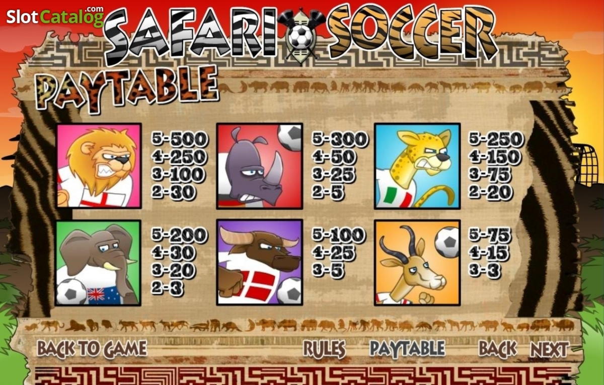 $3840 no deposit bonus at Spin Palace Casino