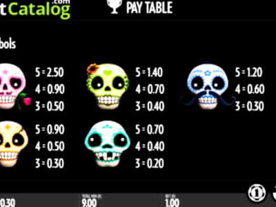 111 Free Spins right now at Betway Casino