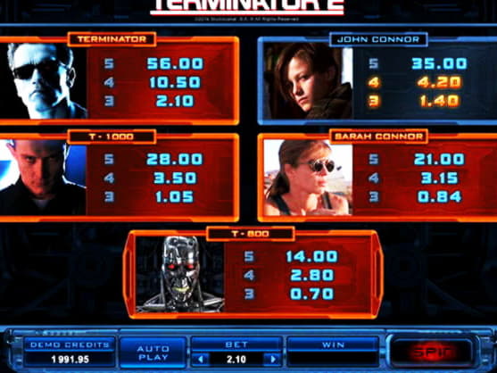 90 free spins at Party Casino