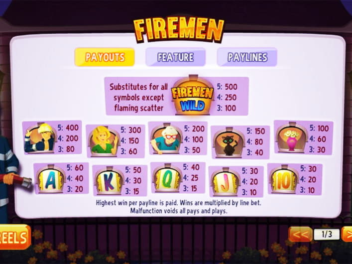 525% Casino Welcome Bonus at All Slots Casino