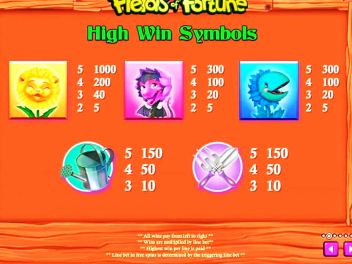 €740 Free Casino Tournament at Genesis Casino