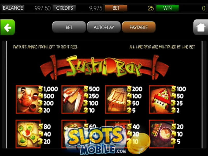 Eur 3540 No deposit bonus at Leo Dubai Casino