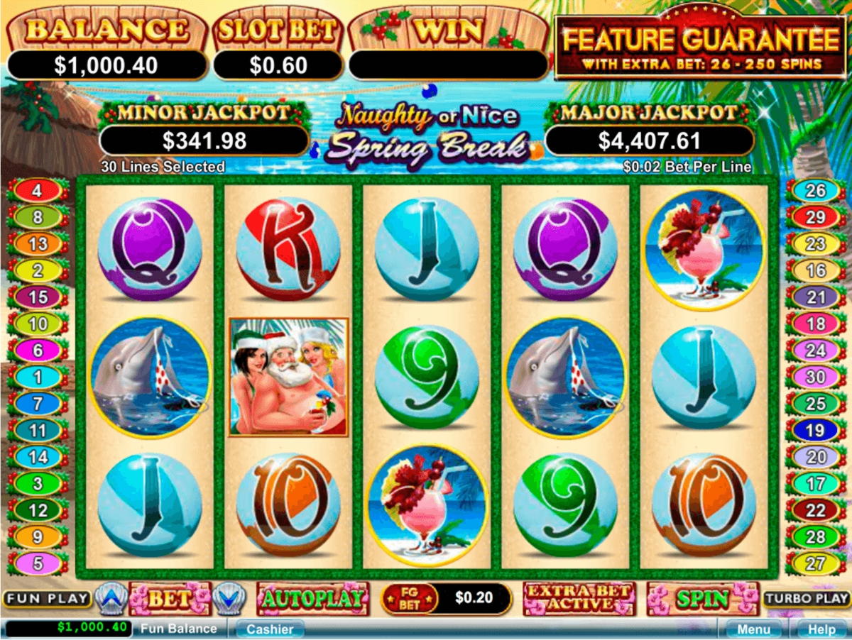 $170 Tournament at Net Bet Casino