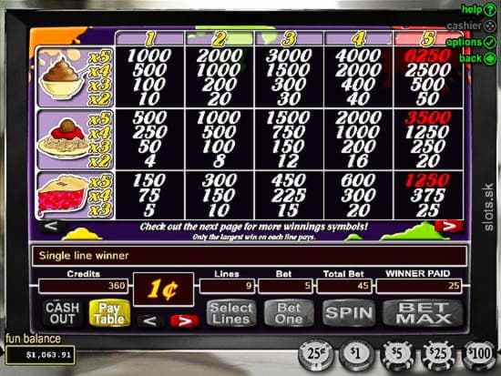 655% Best signup bonus casino at bWin Casino