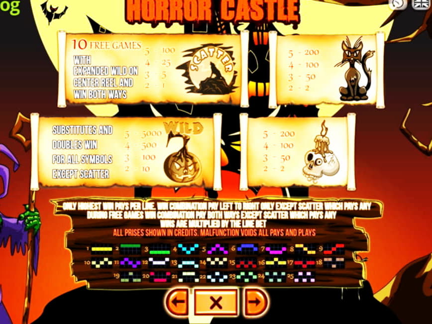 €3140 no deposit casino bonus at Mansion Casino