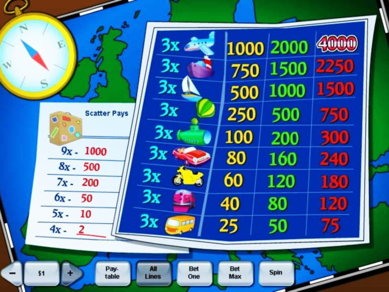 35 FREE SPINS at All Slots Casino