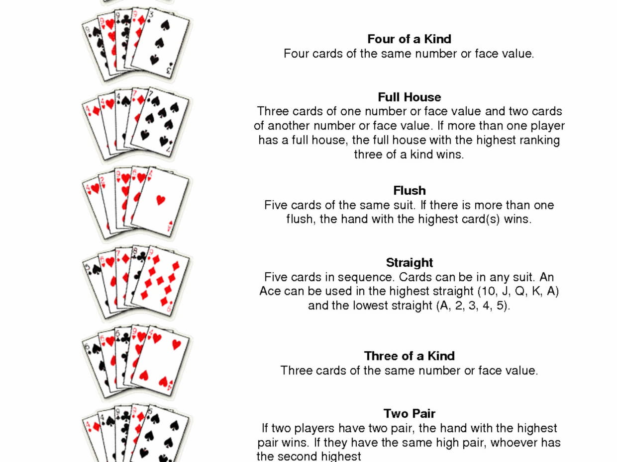 €75 NO DEPOSIT BONUS CASINO at Wink Slots Casino