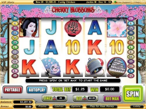 EURO 710 no deposit bonus casino at Super Lines Casino