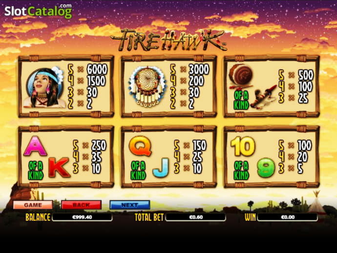 $4625 No Deposit Bonus Casino at Casino-X