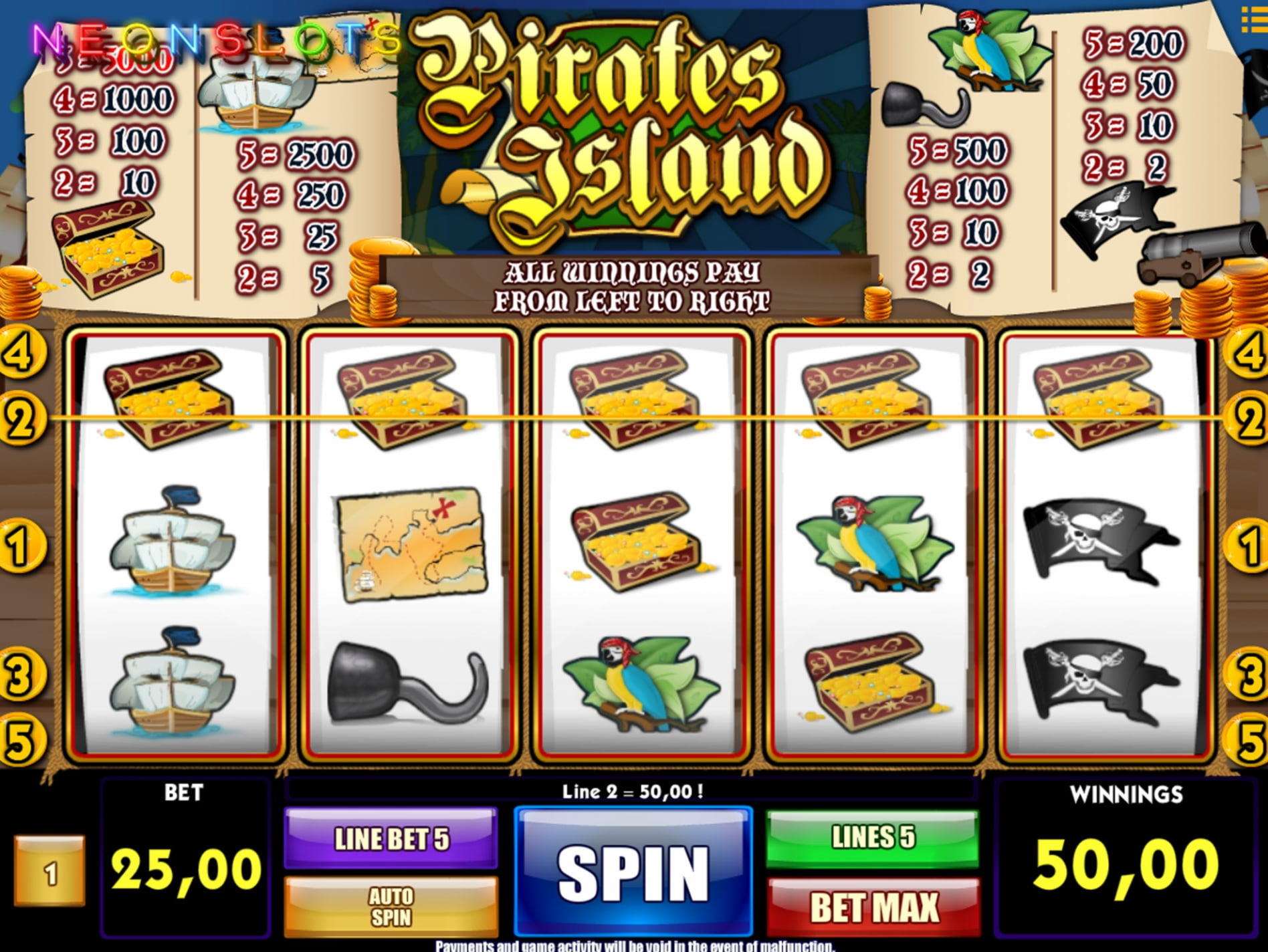 655% Best signup bonus casino at Leo Vegas Casino