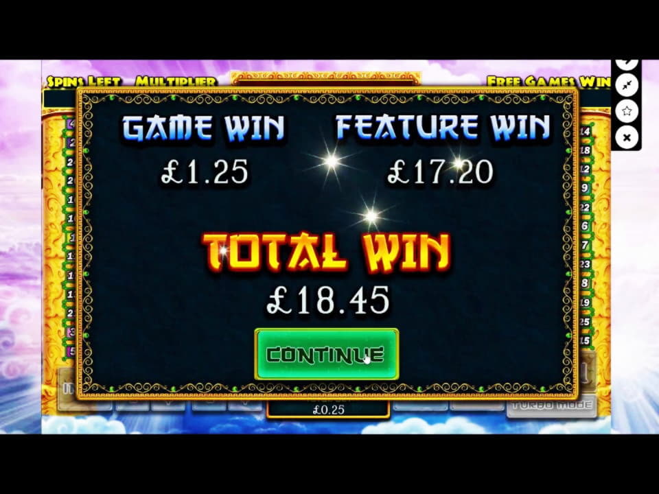 EUR 435 Casino Chip at Net Bet Casino