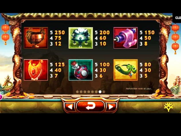 ﻿$410 Free chip casino at LV Bet Casino