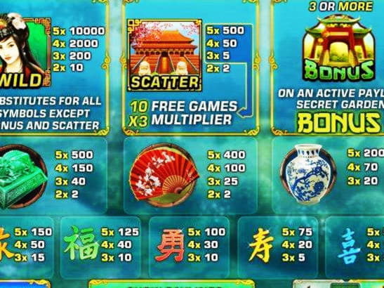 €850 NO DEPOSIT BONUS CODE at Mr. Win Casino