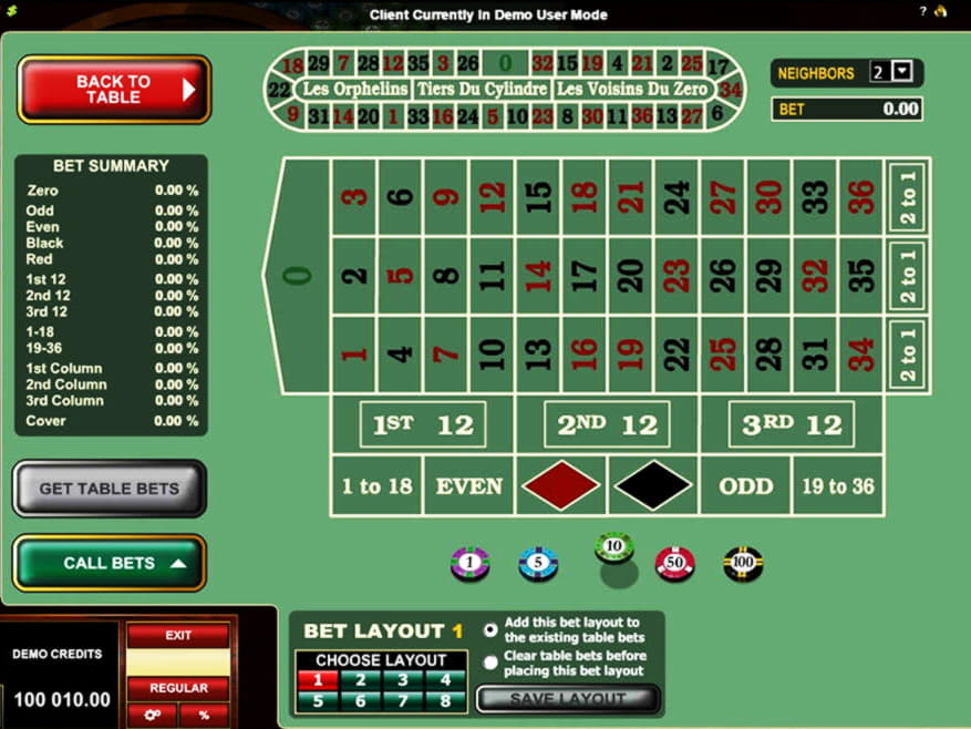 EURO 220 free chip casino at Spin Palace Casino