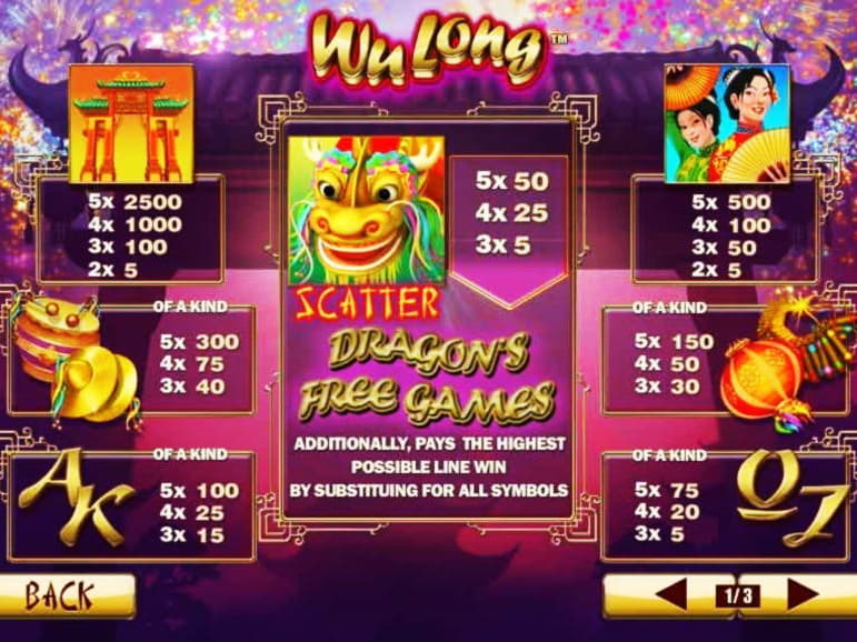 660% Best Signup Bonus Casino at Fruity Casa Casino