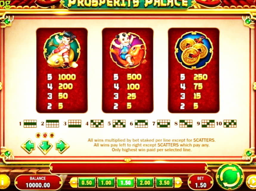 EUR 880 NO DEPOSIT BONUS CODE at Party Casino