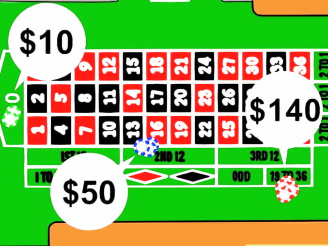 £3330 No deposit bonus casino at bWin Casino