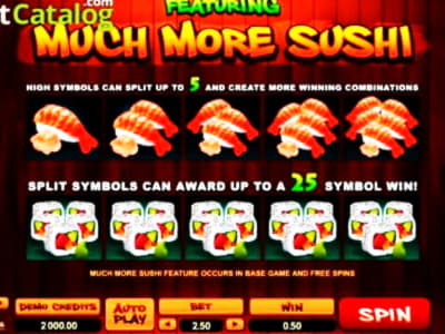 235 Free spins no deposit at Genesis Casino