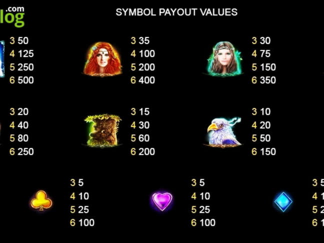 ﻿$670 Free Chip at Tony Bet Casino