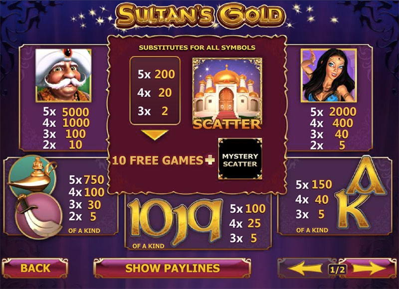 EUR 66 Mobile freeroll slot tournament at Mr. Win Casino