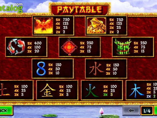 ﻿$1060 no deposit bonus code at Betway Casino