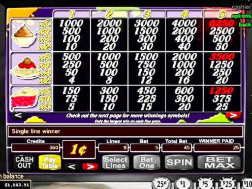 $715 Mobile freeroll slot tournament at Genesis Casino