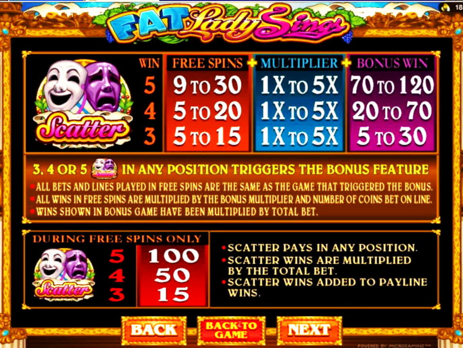495% Deposit match bonus at Jackpot City Casino