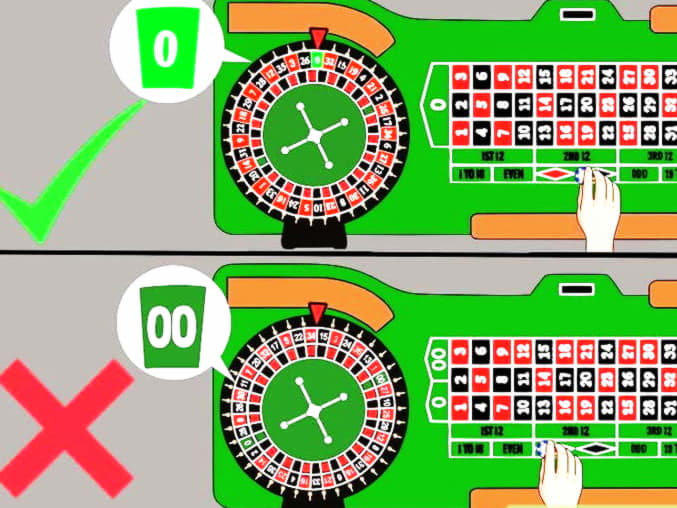 $690 No Deposit Bonus Casino at Jackpot City Casino