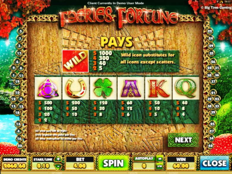 EURO 4620 No Deposit Bonus at Net Bet Casino