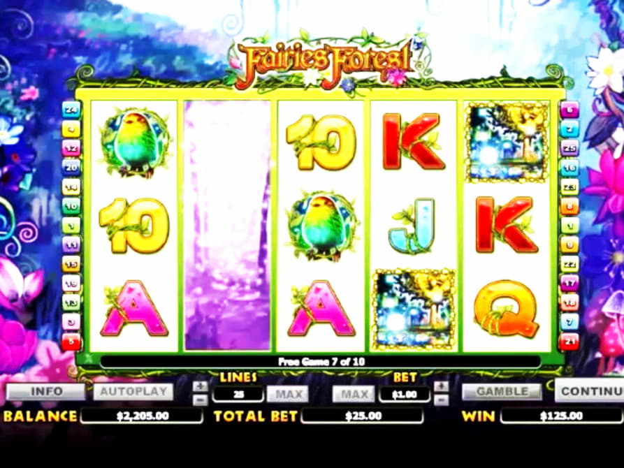 €4090 No deposit bonus code at Mansion Casino