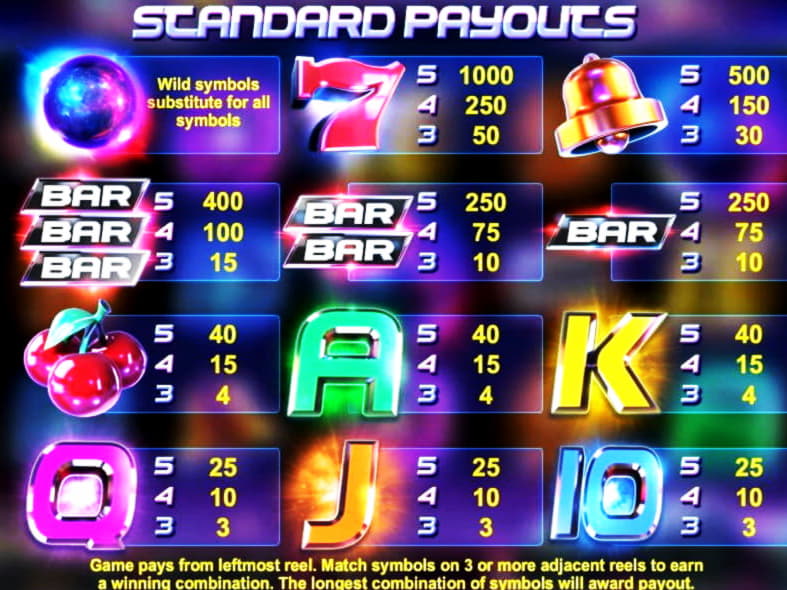 €400 FREE Casino Chip at Mr. Win Casino