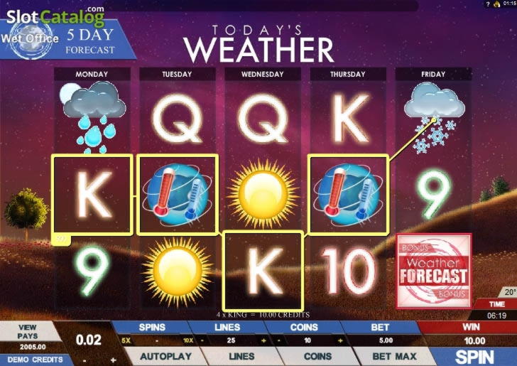 $445 free chip casino at King Billy Casino
