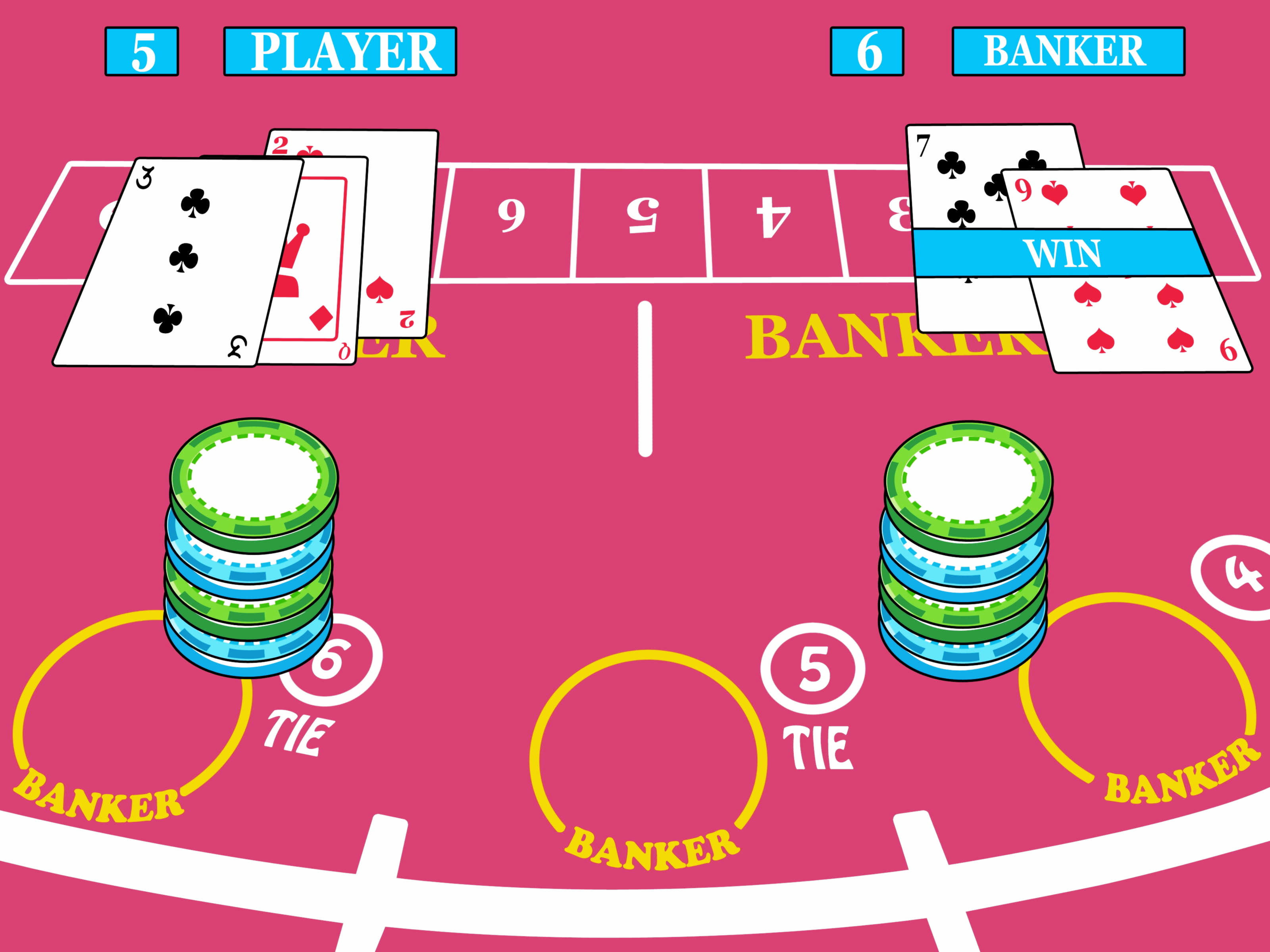$2370 NO DEPOSIT CASINO BONUS at Royal Panda Casino