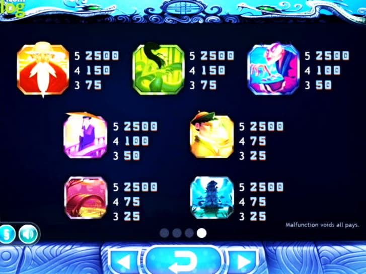 €2860 NO DEPOSIT BONUS CODE at Royal Panda Casino