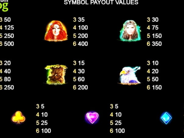 €930 Casino Tournament at Mansion Casino