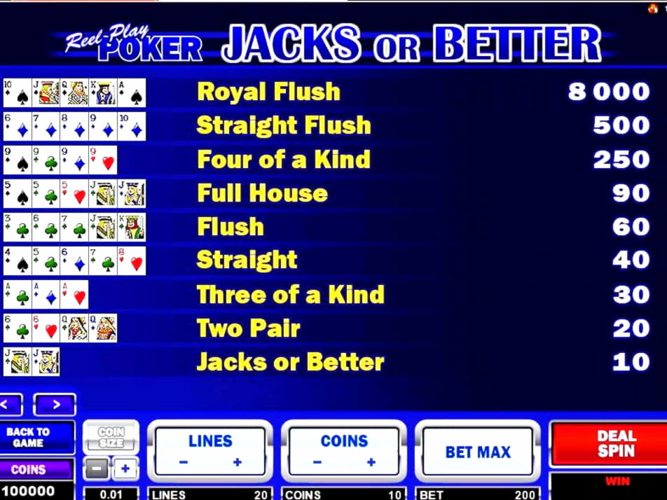 995% Best Signup Bonus Casino at All Slots Casino