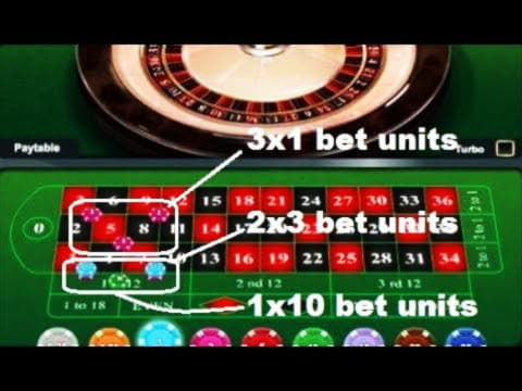 Eur 570 FREE CASINO CHIP at Net Bet Casino