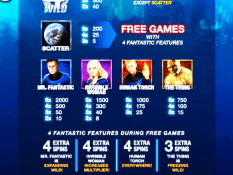 200 free spins casino at Bet At Home Casino
