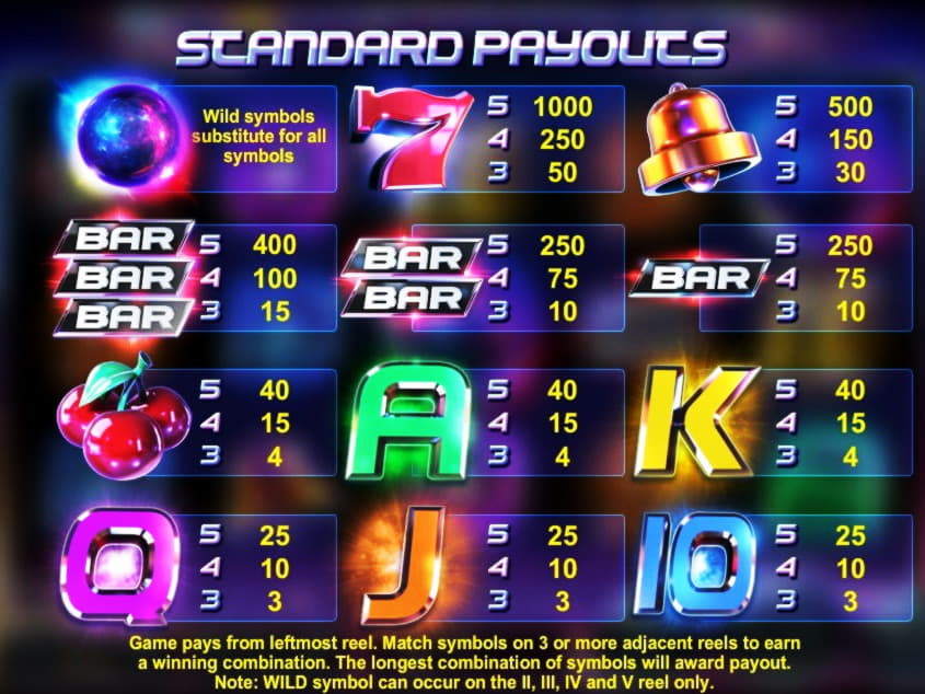 EUR 125 Free Casino Tournament at Vegas Hero Casino