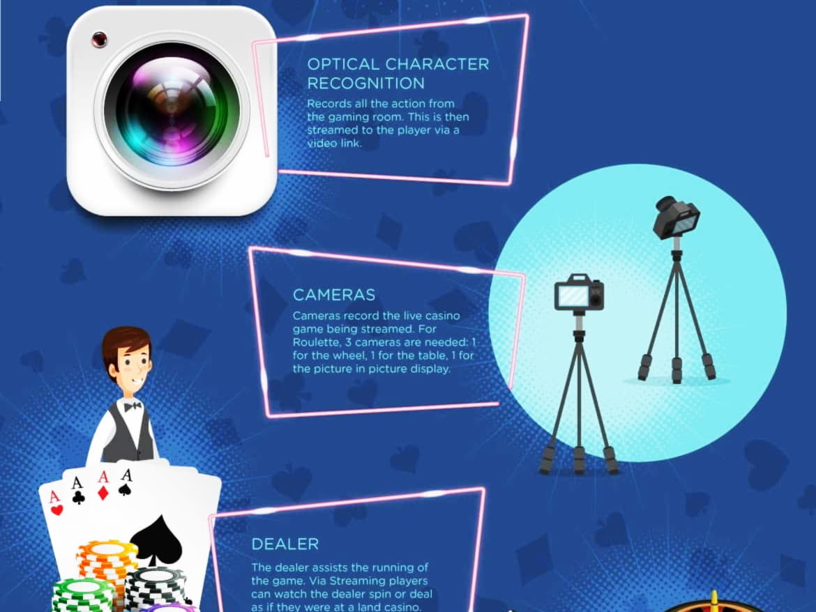 Eur 970 No deposit bonus casino at Royal Panda Casino